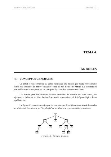 TEMA 4. ÁRBOLES - OCW UPM
