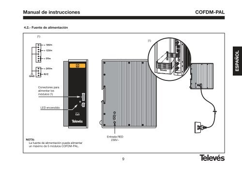 Manual de instrucciones - Manual de instruções - Online-Electronica