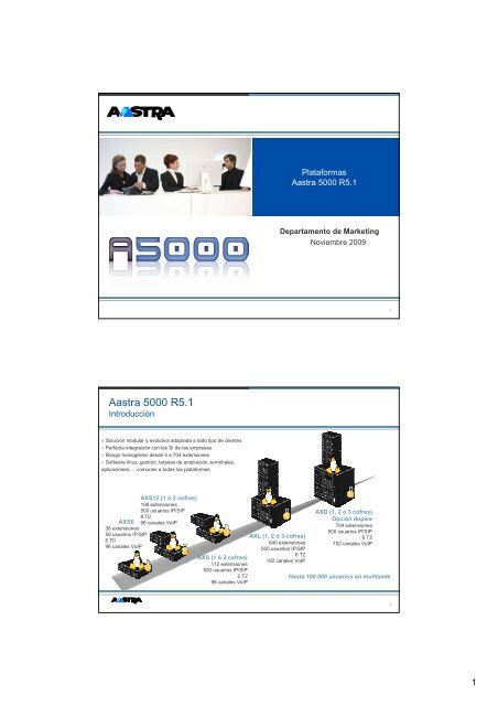 Presentación de la gama A5000 - TBC Comunicaciones y Sistemas