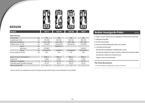 Datos técnicos Caravanas 2012 (4,0 MB) - Dethleffs