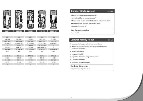 Datos técnicos Caravanas 2012 (4,0 MB) - Dethleffs