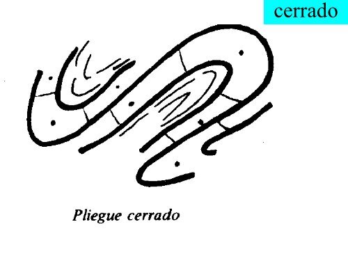 ESFUERZOS Y DEFORMACIONES - IES Ramon Llull