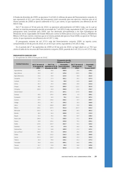 0 cuarto informe de labores - Secretaría de Gobernación