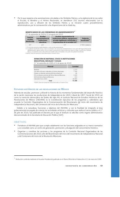 0 cuarto informe de labores - Secretaría de Gobernación