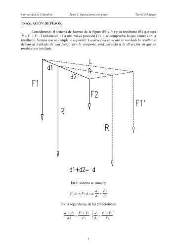 TRASLACIÓN DE PESOS. Considerando el sistema de fuerzas de ...