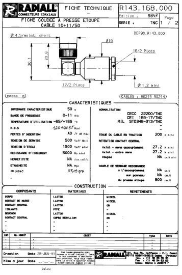 Page 1 Page 2 F I CHE TECHNIQUE R143.168.000 M19 Edition 98 ...