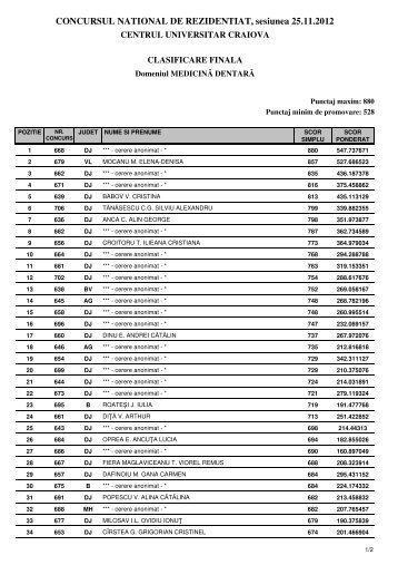 Rezultate medicina dentara - Rezidentiat.info