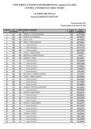 Rezultate medicina dentara - Rezidentiat.info