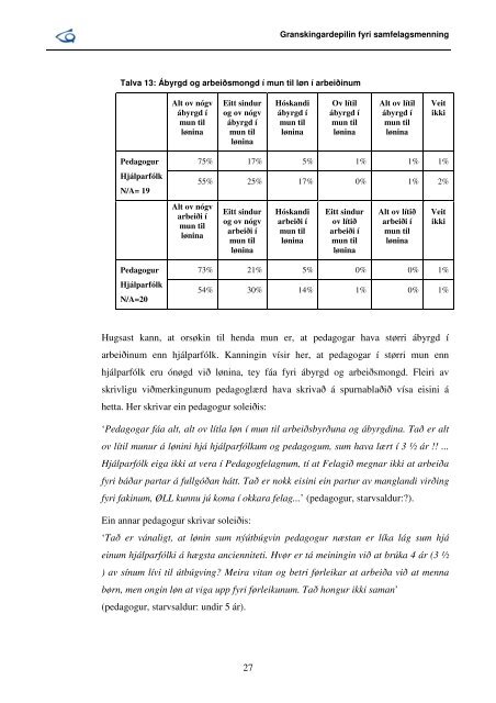 Trivnaðarkanningin - Føroya Pedagogfelag