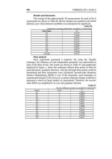 art13 - saramet 257-264 - Farmacia