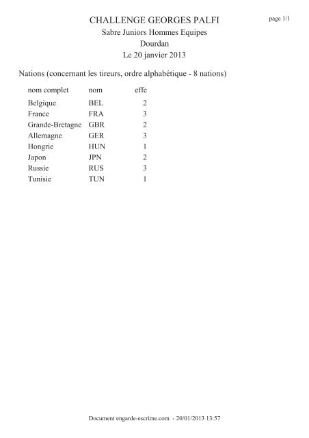 résultats détaillés - Cercle d' Escrime de Dourdan