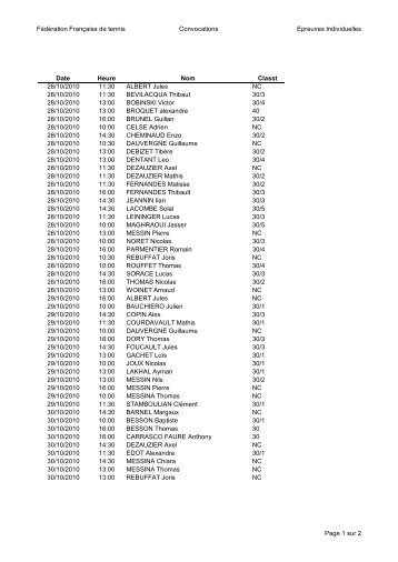 Convocations Fédération Française de tennis Epreuves ...