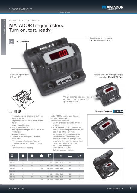 Torque Control. - Matador