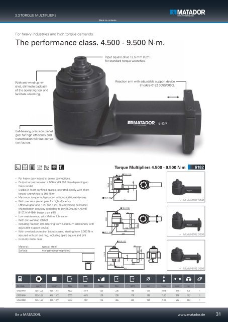 Torque Control. - Matador