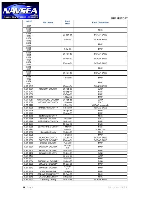 SHIP HISTORY - Navsea