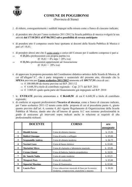 conferimento incarico professionale di docente di musica anno ...