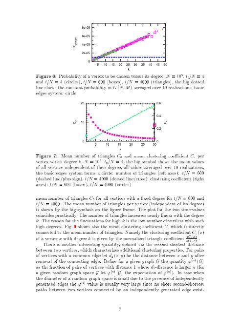 arXiv:cond-mat/0304563 v1 24 Apr 2003