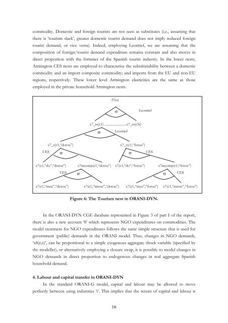 1 A Recursive Dynamic Computable General Equilibrium Model For ...