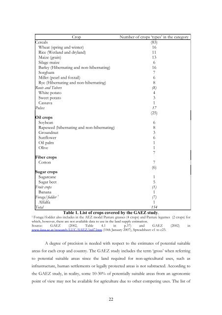 1 A Recursive Dynamic Computable General Equilibrium Model For ...