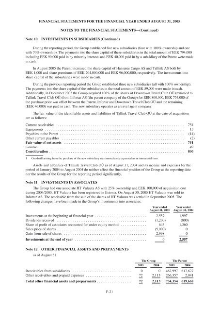 Aktsiaselts Tallink Grupp - NASDAQ OMX Baltic