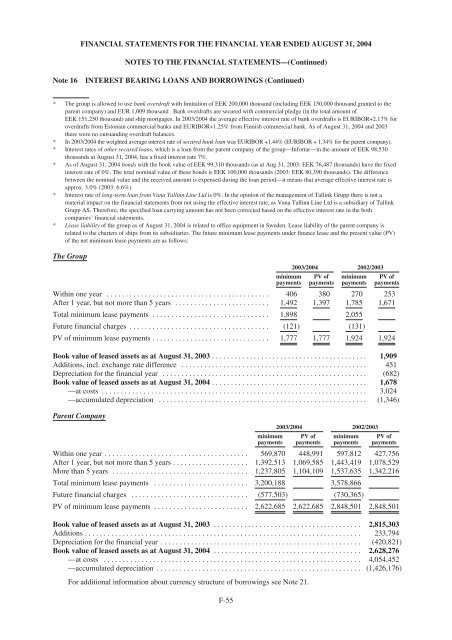 Aktsiaselts Tallink Grupp - NASDAQ OMX Baltic