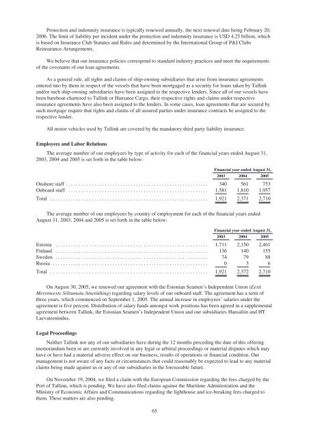 Aktsiaselts Tallink Grupp - NASDAQ OMX Baltic