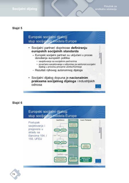 Socijalni dijalog - International Labour Organization