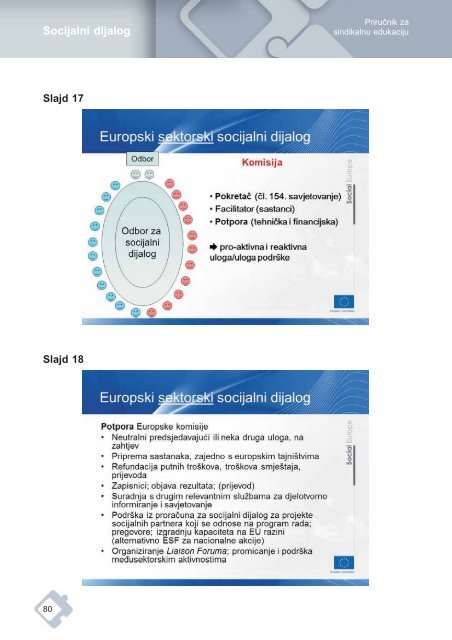 Socijalni dijalog - International Labour Organization