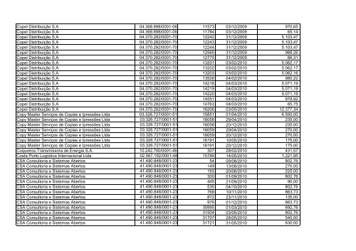 Prestação de Contas 2 (PDF) - Banco da Amazônia