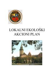 LEAP - Lokalni ekološki akcioni plan - Subotica