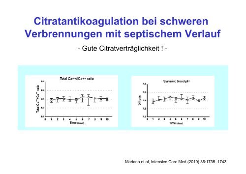 Citrat - die bessere Antikoagulation auf ITS? (Pro) - Berliner ...