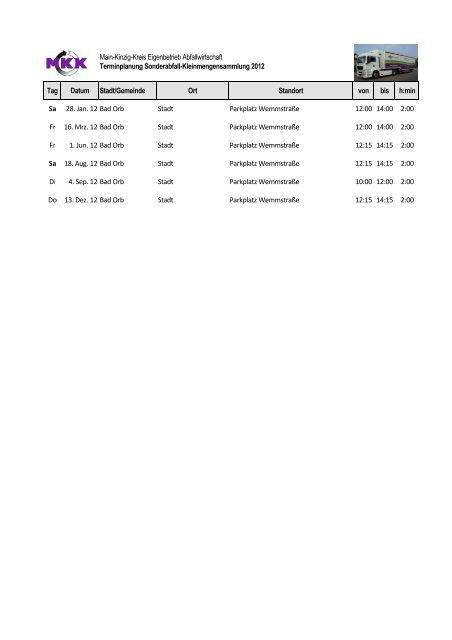 Main-Kinzig-Kreis Eigenbetrieb Abfallwirtschaft Terminplanung ...