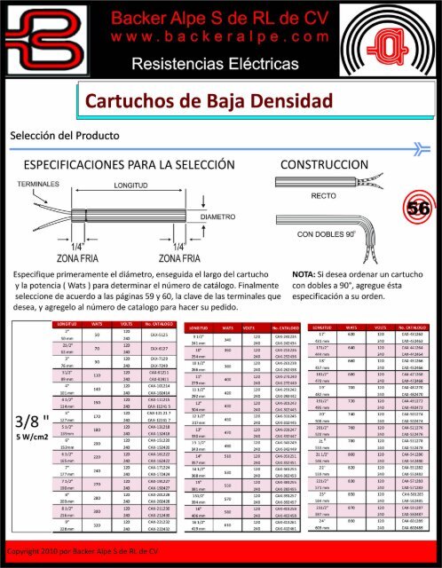 Cartuchos de Baja Densidad - Backer & Alpe