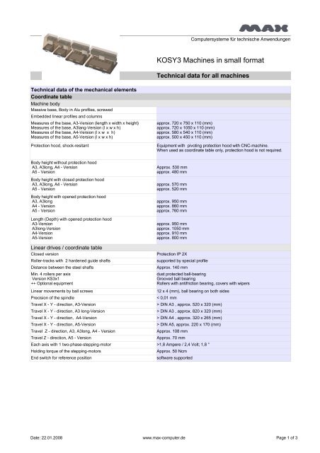 KOSY3 Machines in small format - MAX computer