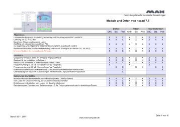 Module und Daten von nccad 7.5 - MAX computer