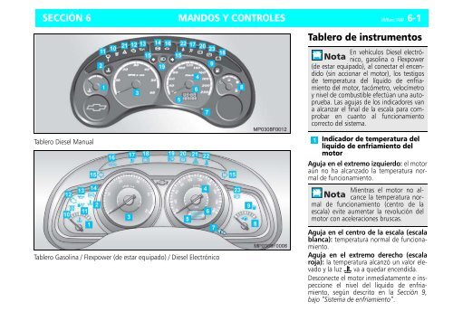 MANDOS Y CONTROLES SECCIÓN 6 Tablero de instrumentos