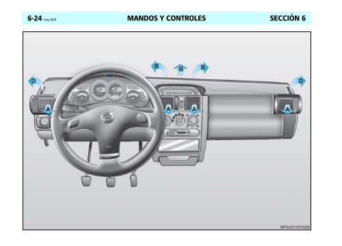 MANDOS Y CONTROLES SECCIÓN 6 Tablero de instrumentos