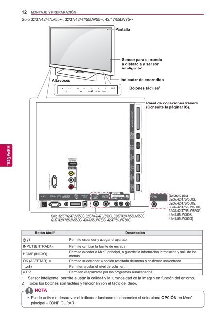 TV LCD LED