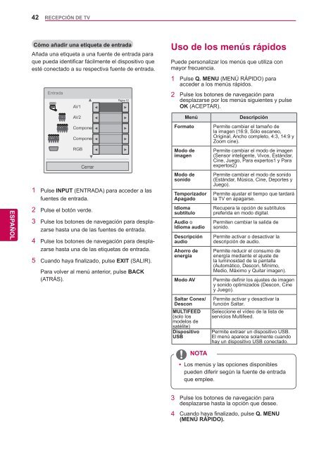 TV LCD LED