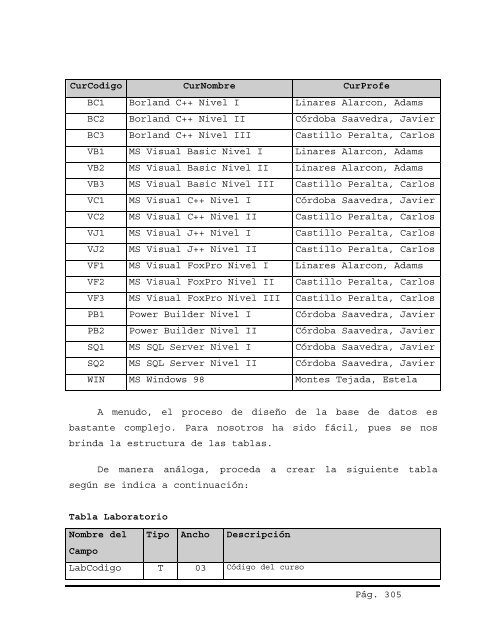 1. Visual Basic - Curso completo teoria y practica