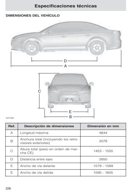 Mondeo Manual del Propietario - Oeste Autos