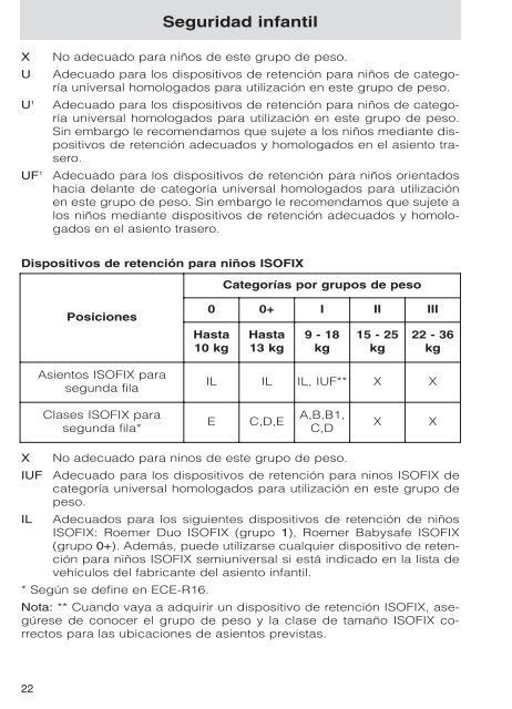 Mondeo Manual del Propietario - Oeste Autos