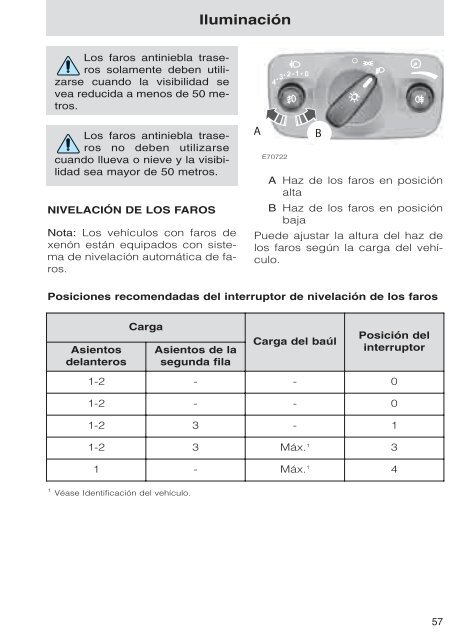 Mondeo Manual del Propietario - Oeste Autos