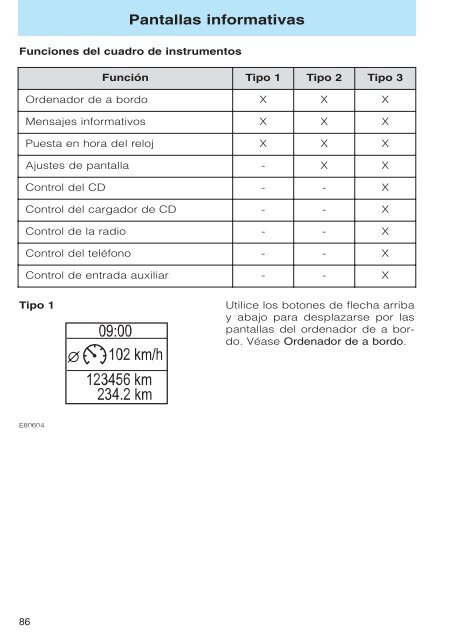 Mondeo Manual del Propietario - Oeste Autos