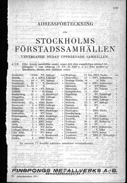 Adressförteckning för Stockholms förstäder A-G