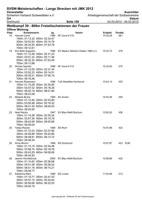 Protokollende - Maxi Swim-Team Hamm