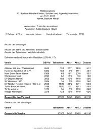 Kompaktes Meldeergebnis - Maxi Swim-Team Hamm