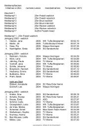 Protokoll der Veranstaltung - Maxi Swim-Team Hamm