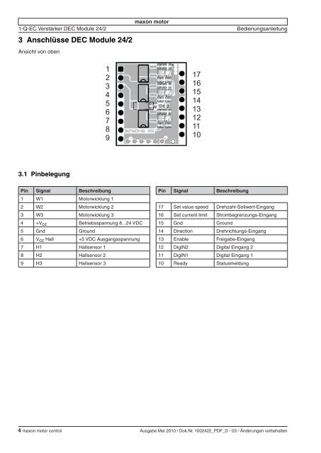 maxon motor maxon motor control 1-Q-EC ... - Maxon Motor ag