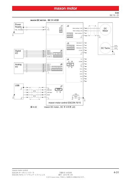 ESCON 70/10 ハードウェア・リファレンス - Maxon motor